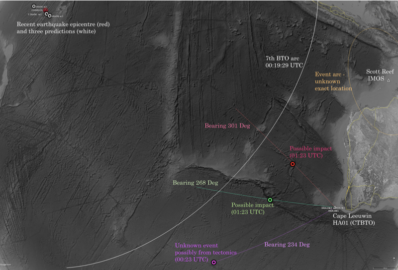 Possible impacts predicted by Kadri (Image: Kadri et al)